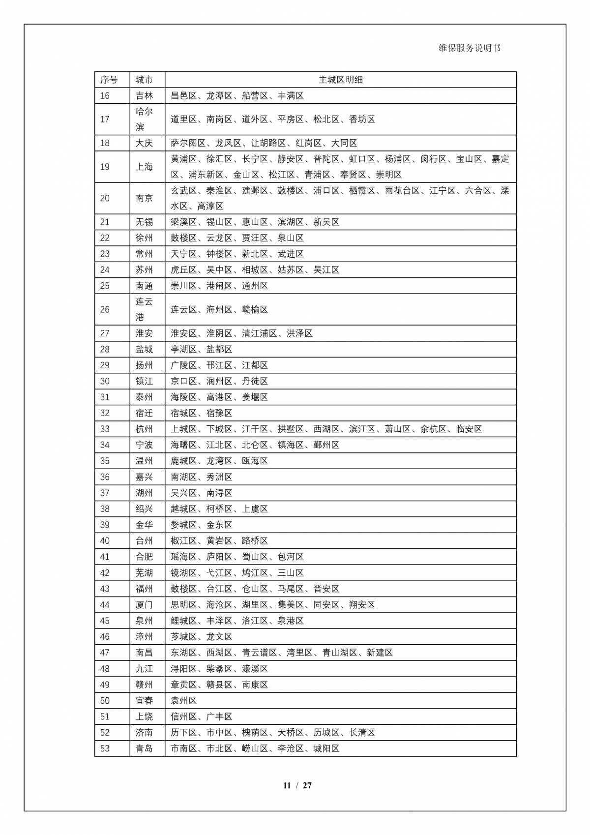 鱼丸游戏街机与森林舞会电玩城A924 问学大模型一体机维保服务说明书_V1.0_12.png